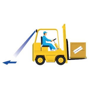 Proiectoare de atentionare luminoasa